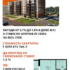 Купить квартиру 1 ком во Владивостоке в ипотеку по сниженной ставке
